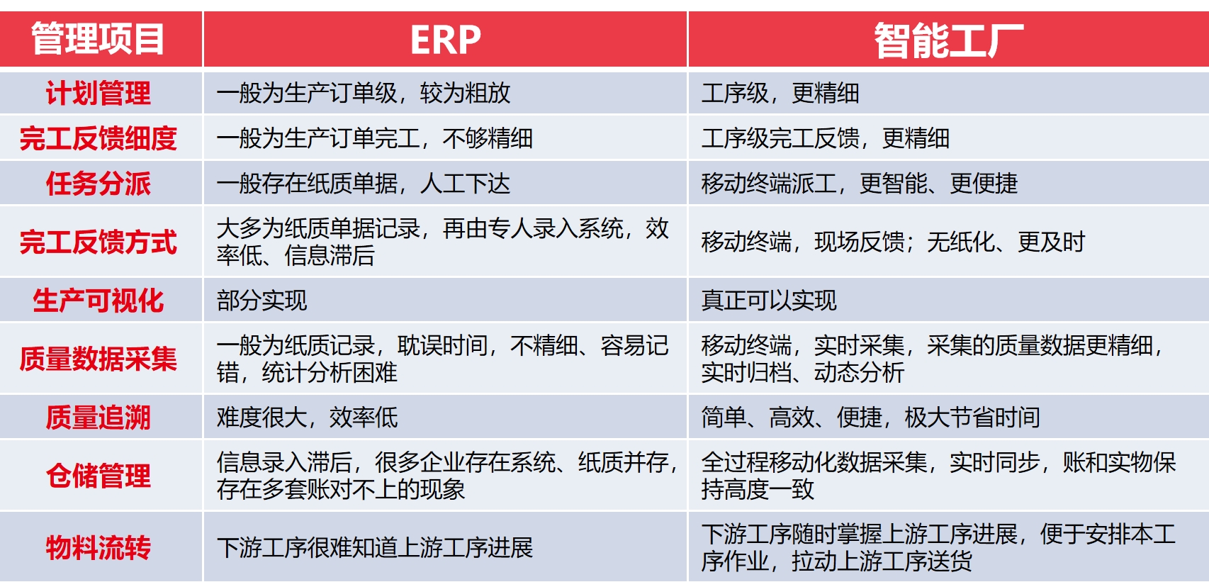 用友MES系统.jpg