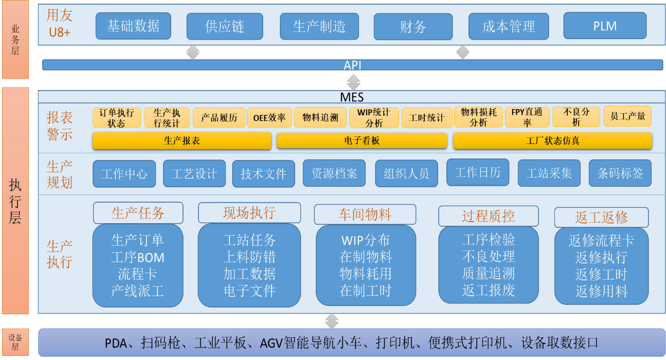 用友.png