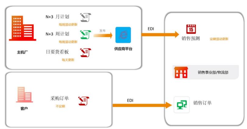 用友erp.jpg