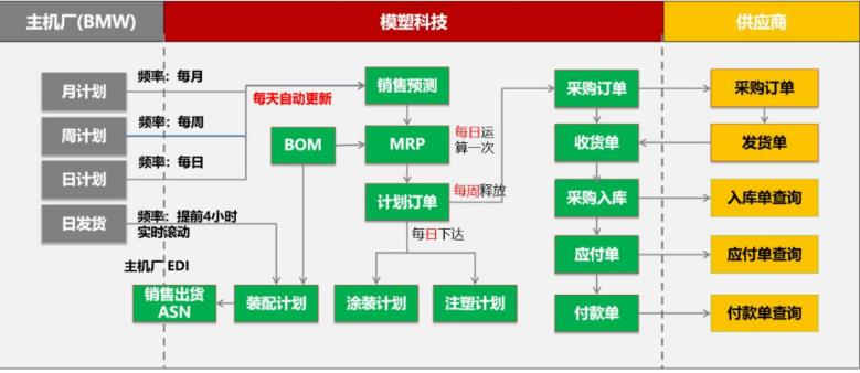 用友U9cloud.jpg