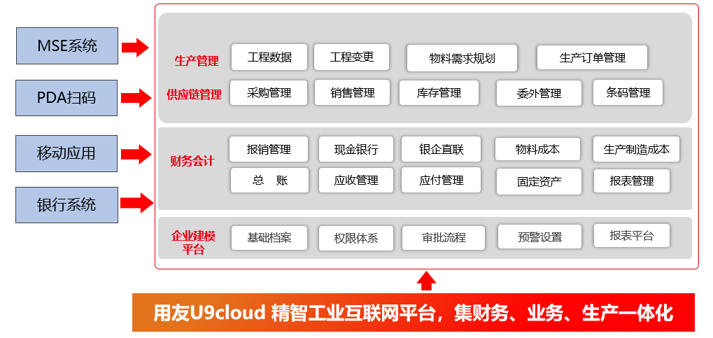 用友U9.png