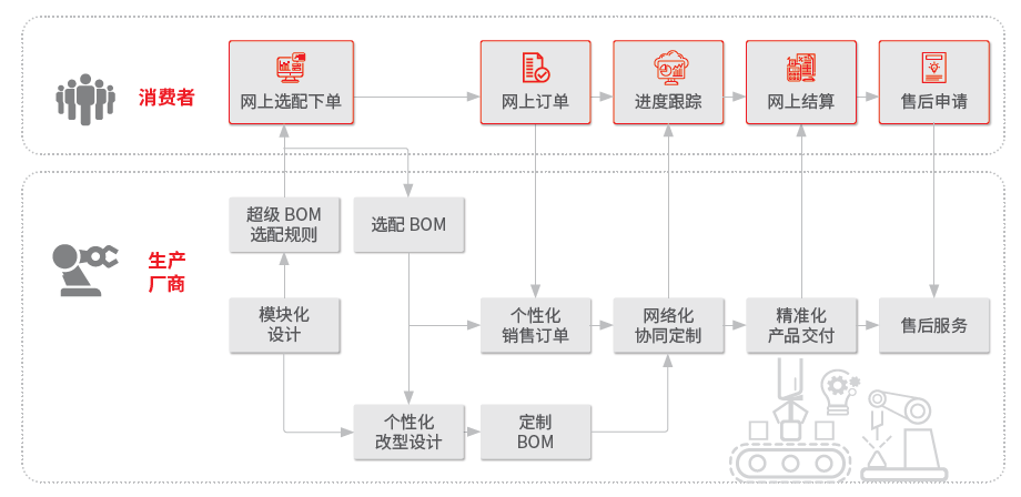 用友U9.png