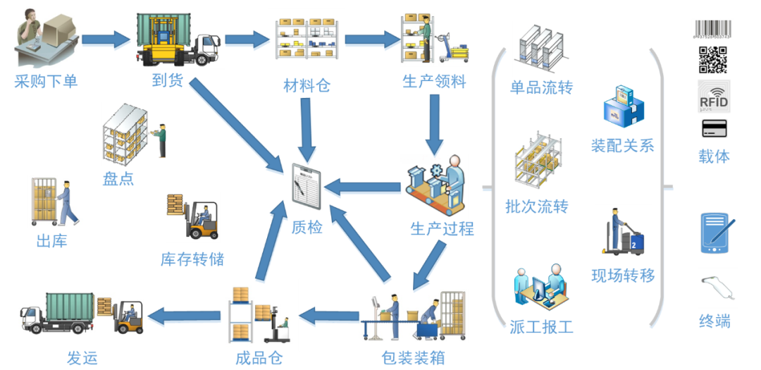 用友系统.png