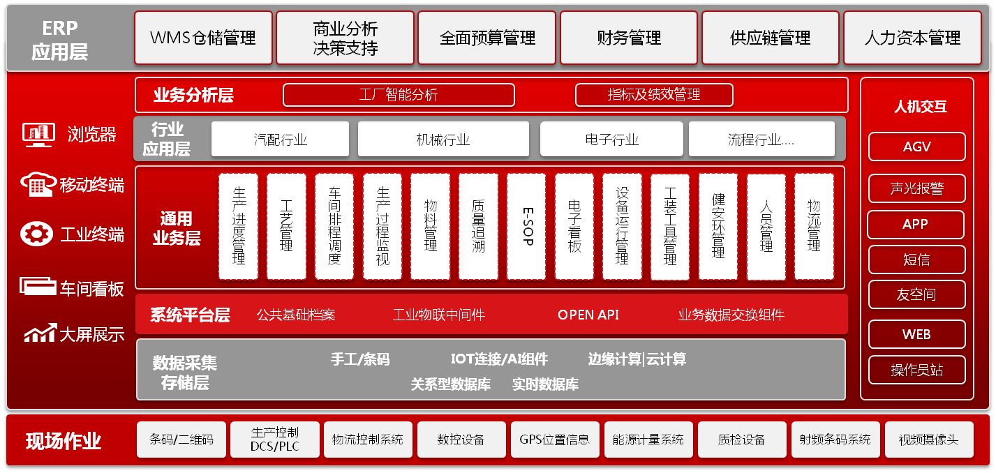 用友.png