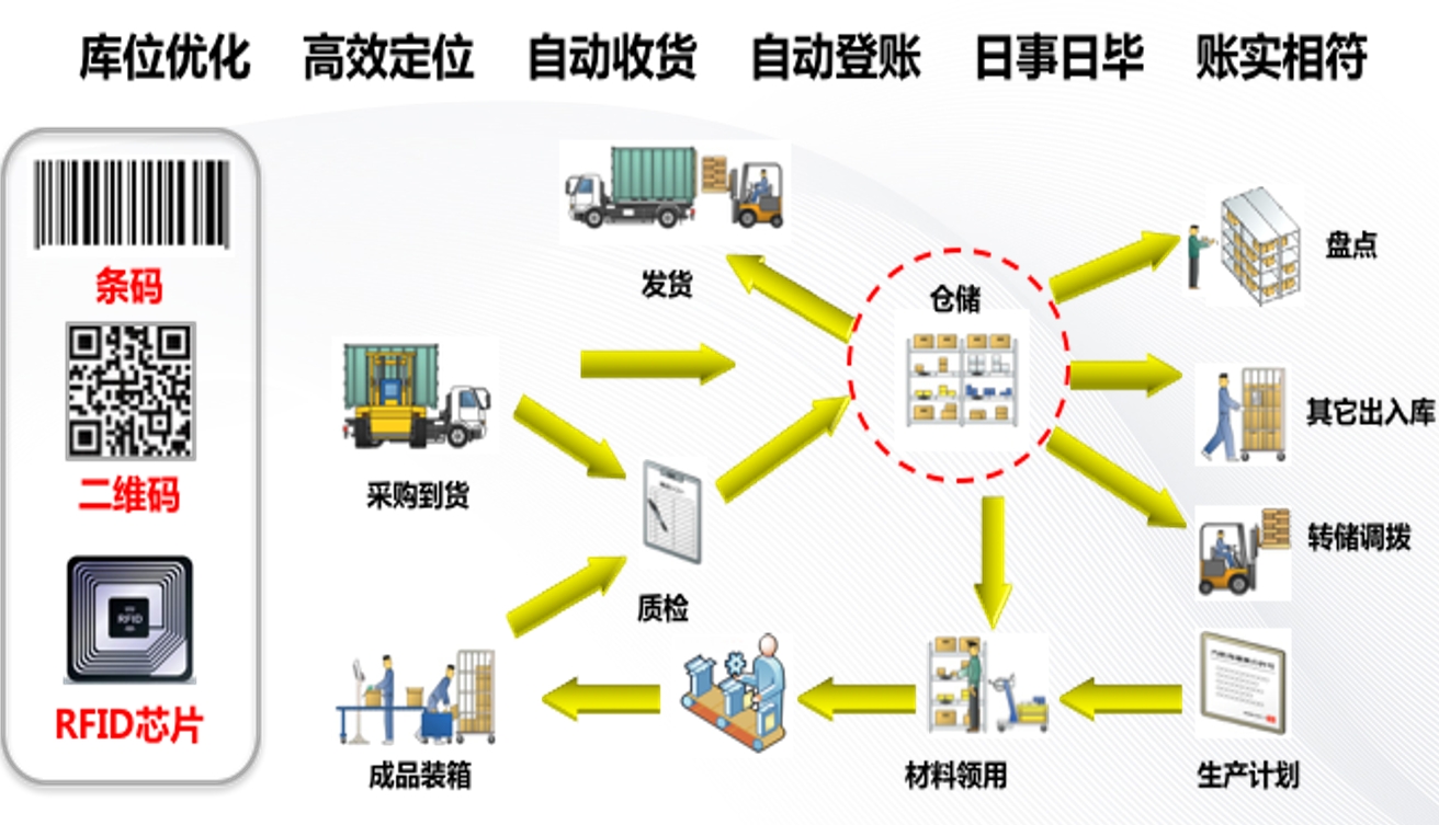 MES生产管理系统.jpg