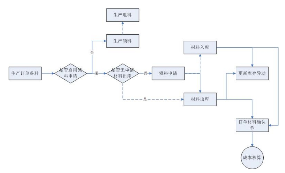用友U9.jpg