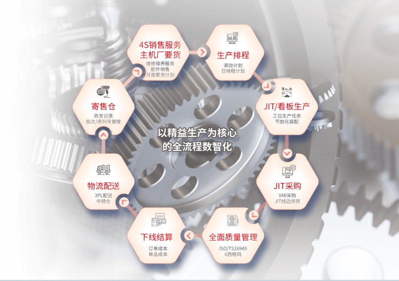 用友.jpg