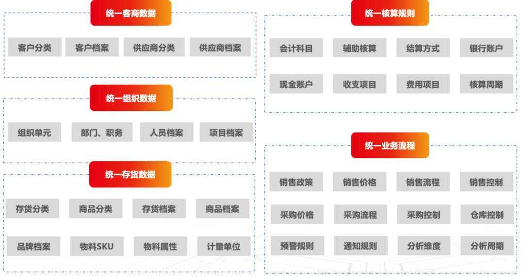 2fe28da8709e8606c704820fa77788e3.png