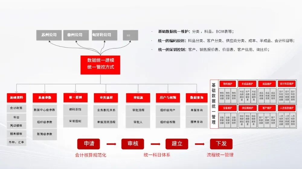 用友软件界面.jpg