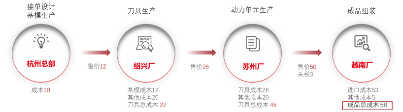 1765364371140868.png 22.png