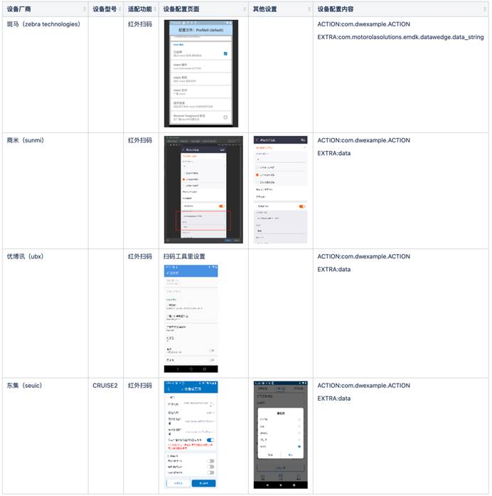 图形用户界面, 应用程序 描述已自动生成