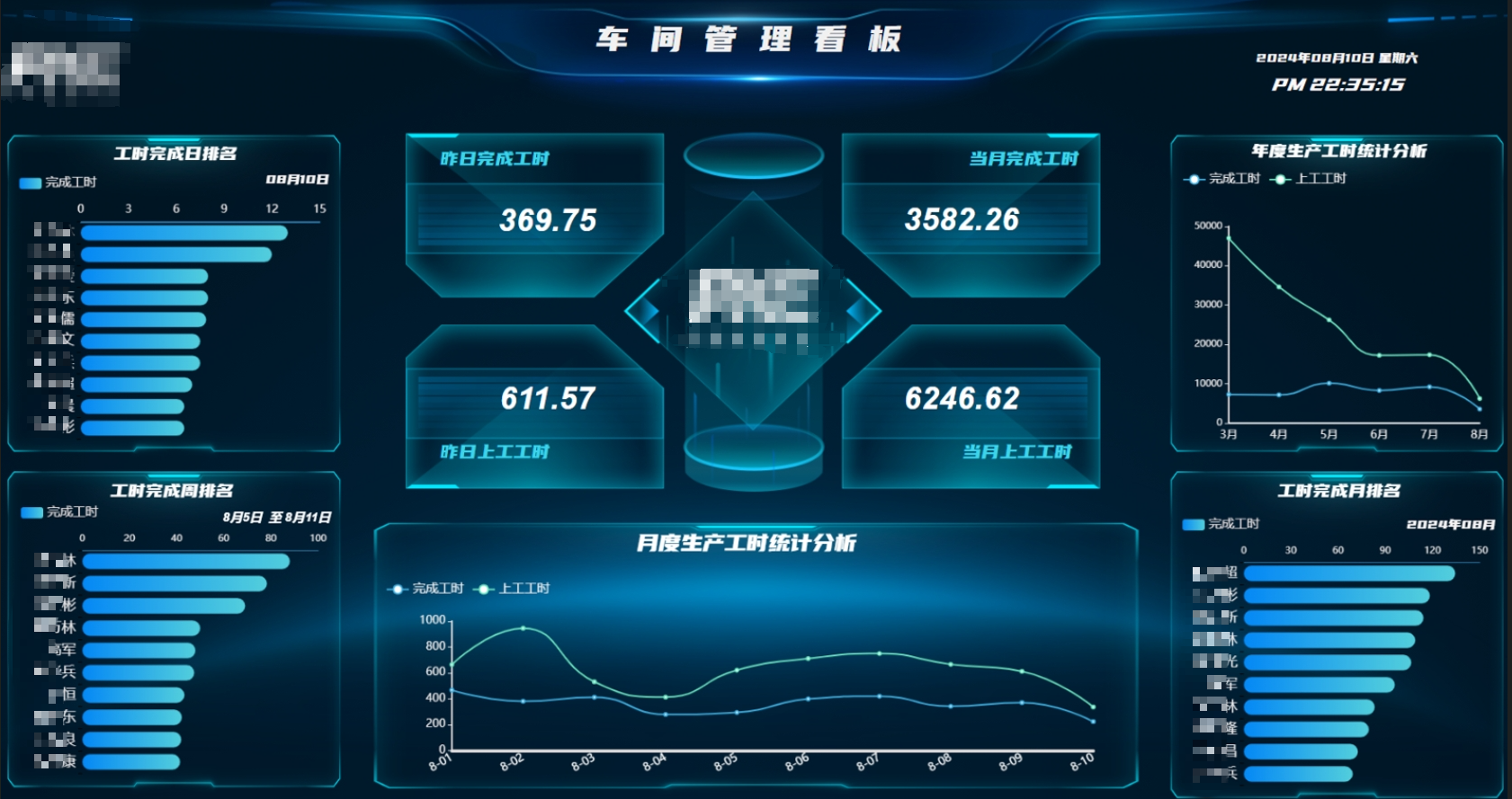 车间管理看板.png