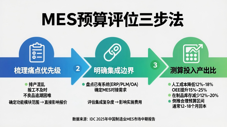 A_professional_horizontal_proc_2026-06-05T02-19-24.png