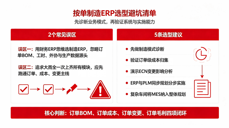 装备制造企业ERP实施选型避坑指南 .png