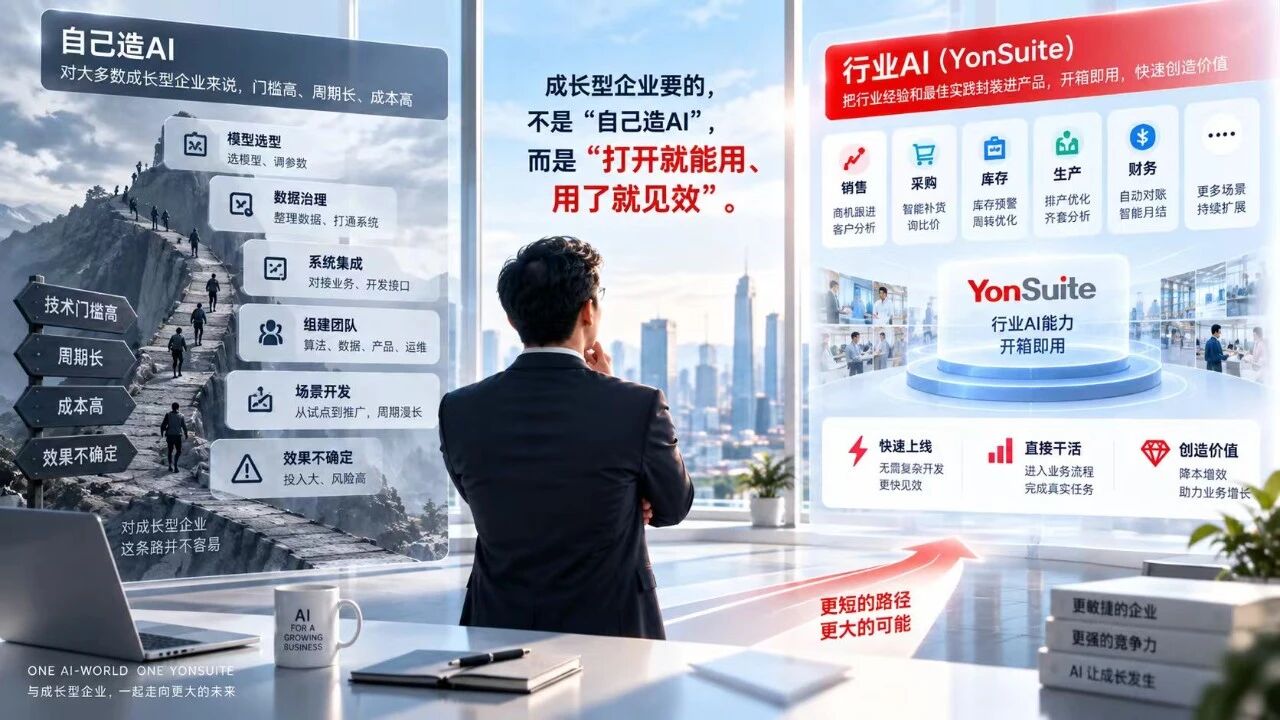 从财务Agent到数字员工：AI按岗位与任务进入企业