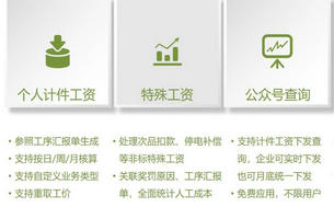 用友T+,畅捷通T+软件生产管理模块:计件工资