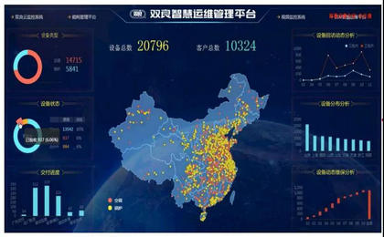数智化业务创新到底是在做什么?
