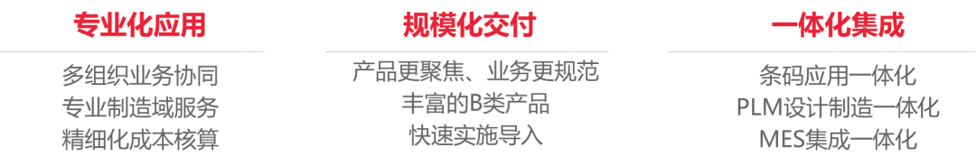 用友U9产品特性