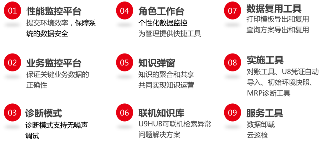 用友U9标准产品