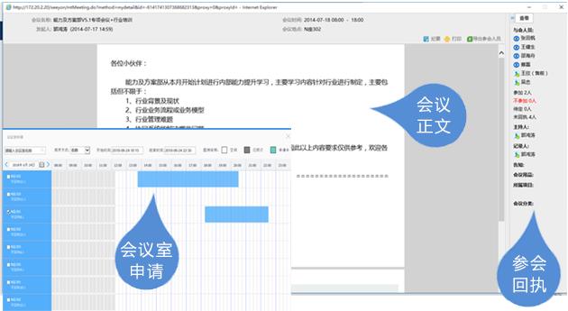  致远OA