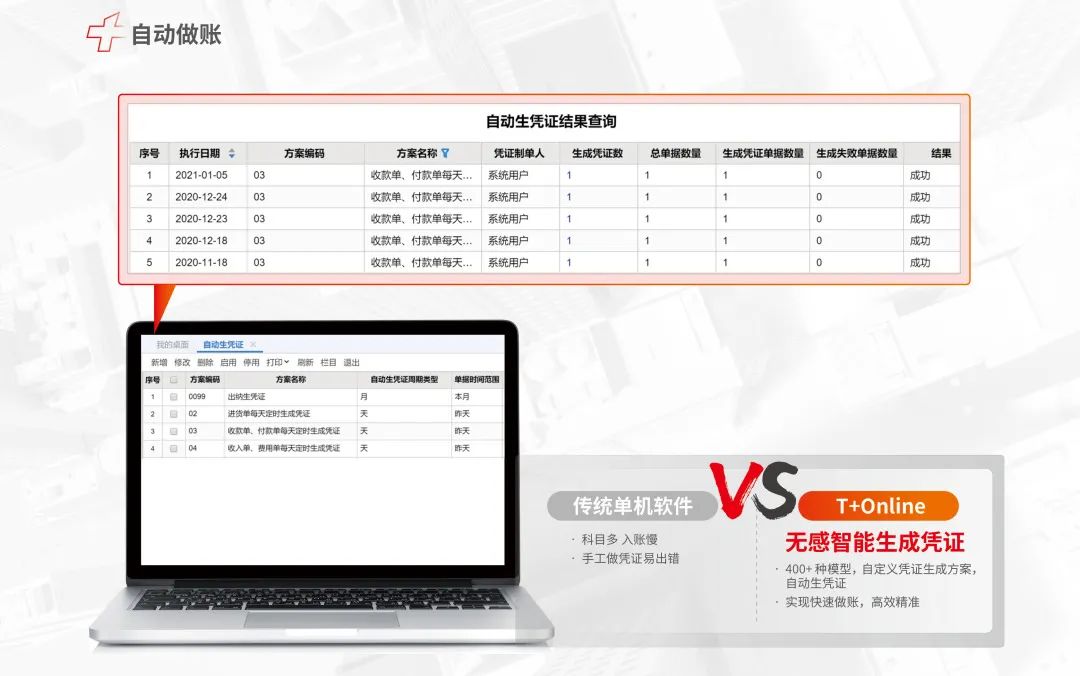 用友T+ONLINE自动做账