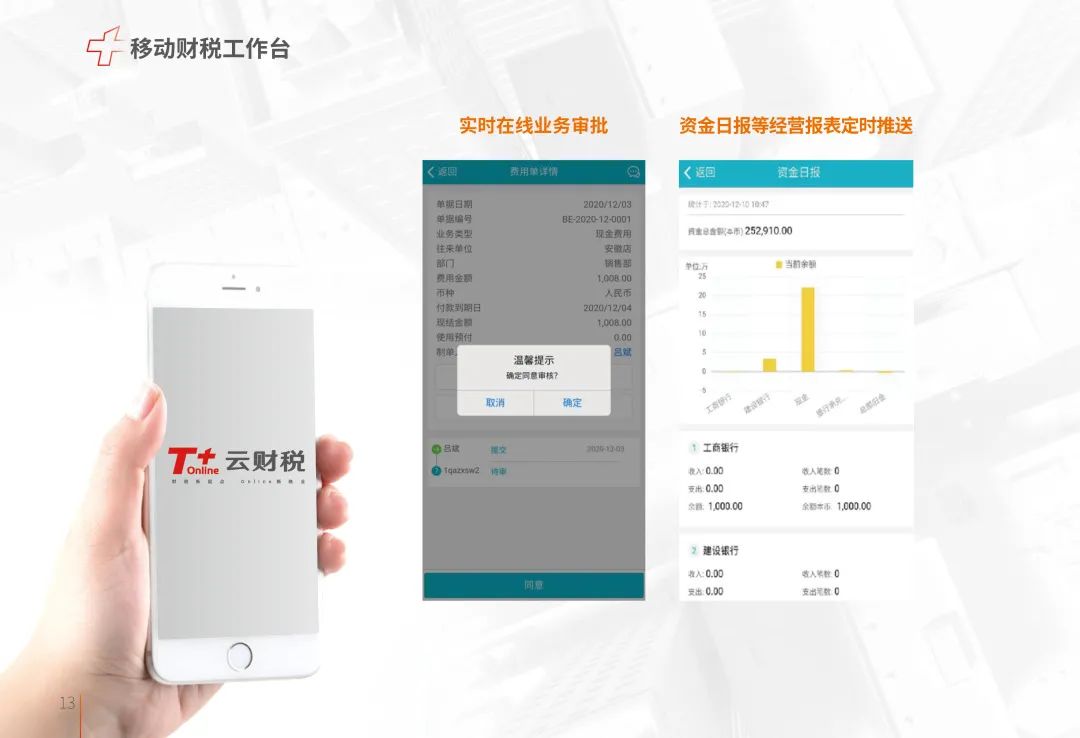用友T+ONLINE财税工作台