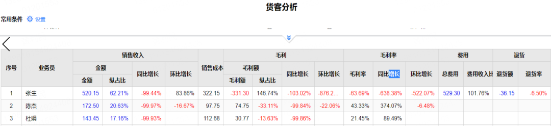 用友T+C界面图
