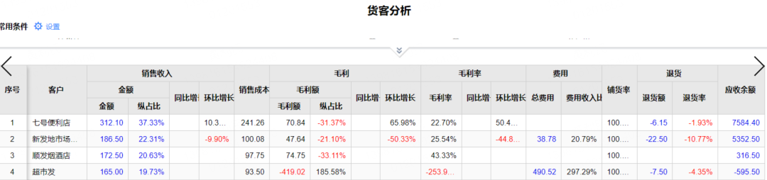 用友T+C界面图