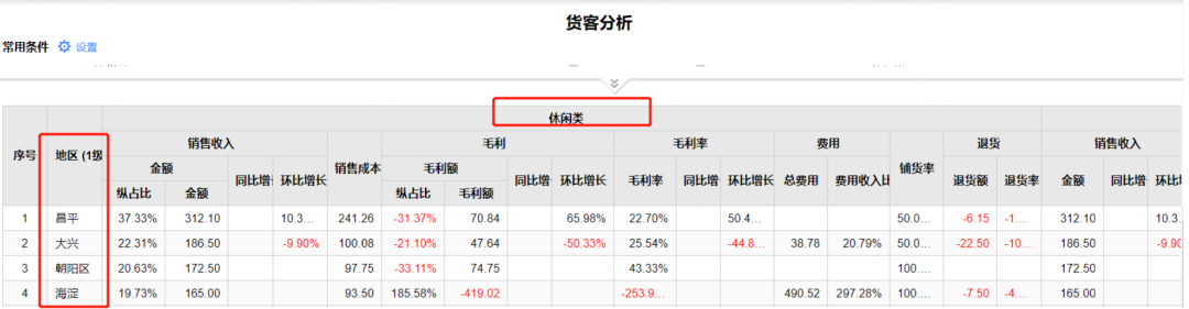 用友T+C界面图