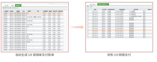 用友U9