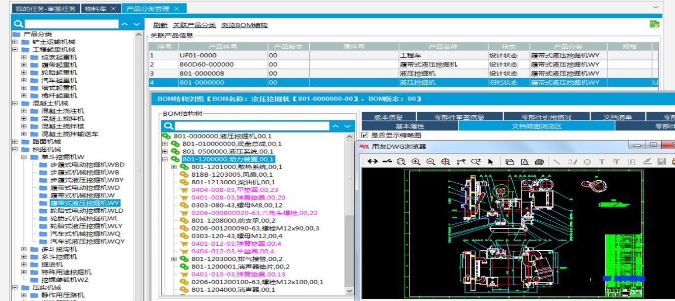 用友PLM