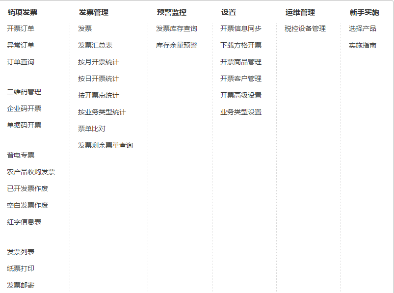 用友财务软件