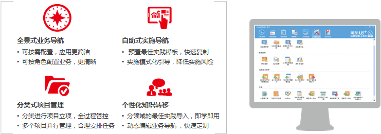 用友ERP-U8全面管理
